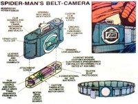 Spider-Man's Belt-Camera