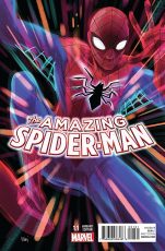The Amazing Spider-Man #1.1